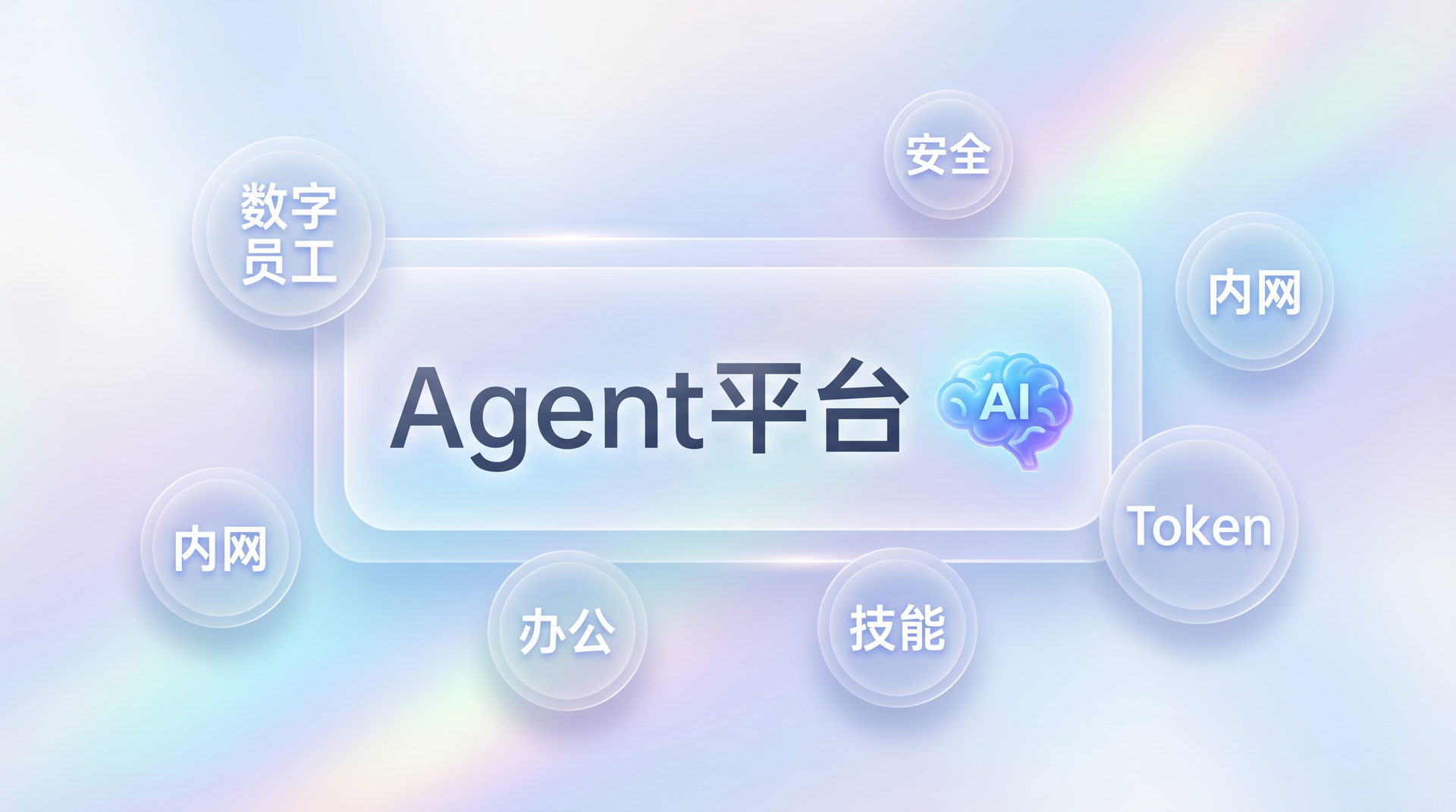 OpenClaw 能用不敢用？企业版Claw让AI真正进入企业业务流