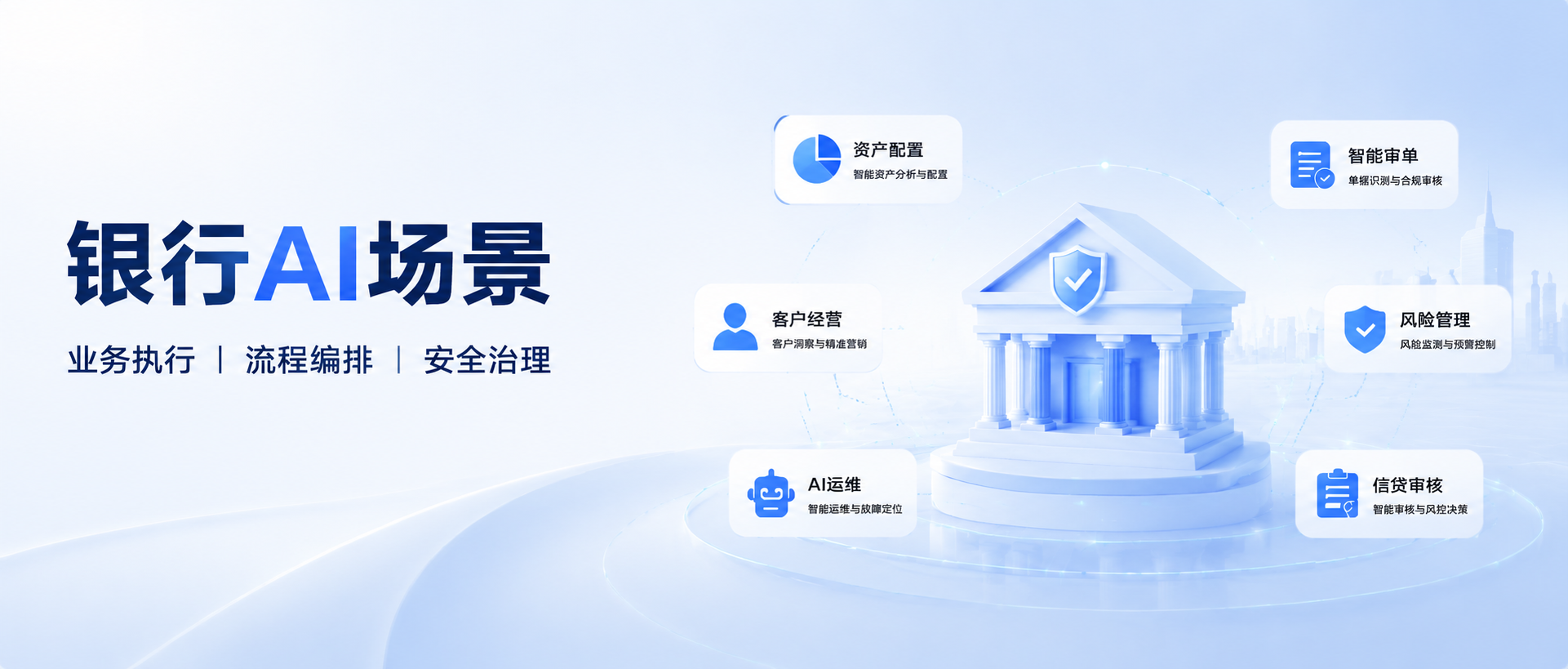 方案丨FinClaw银行AI应用场景：资产配置到信贷审查全覆盖